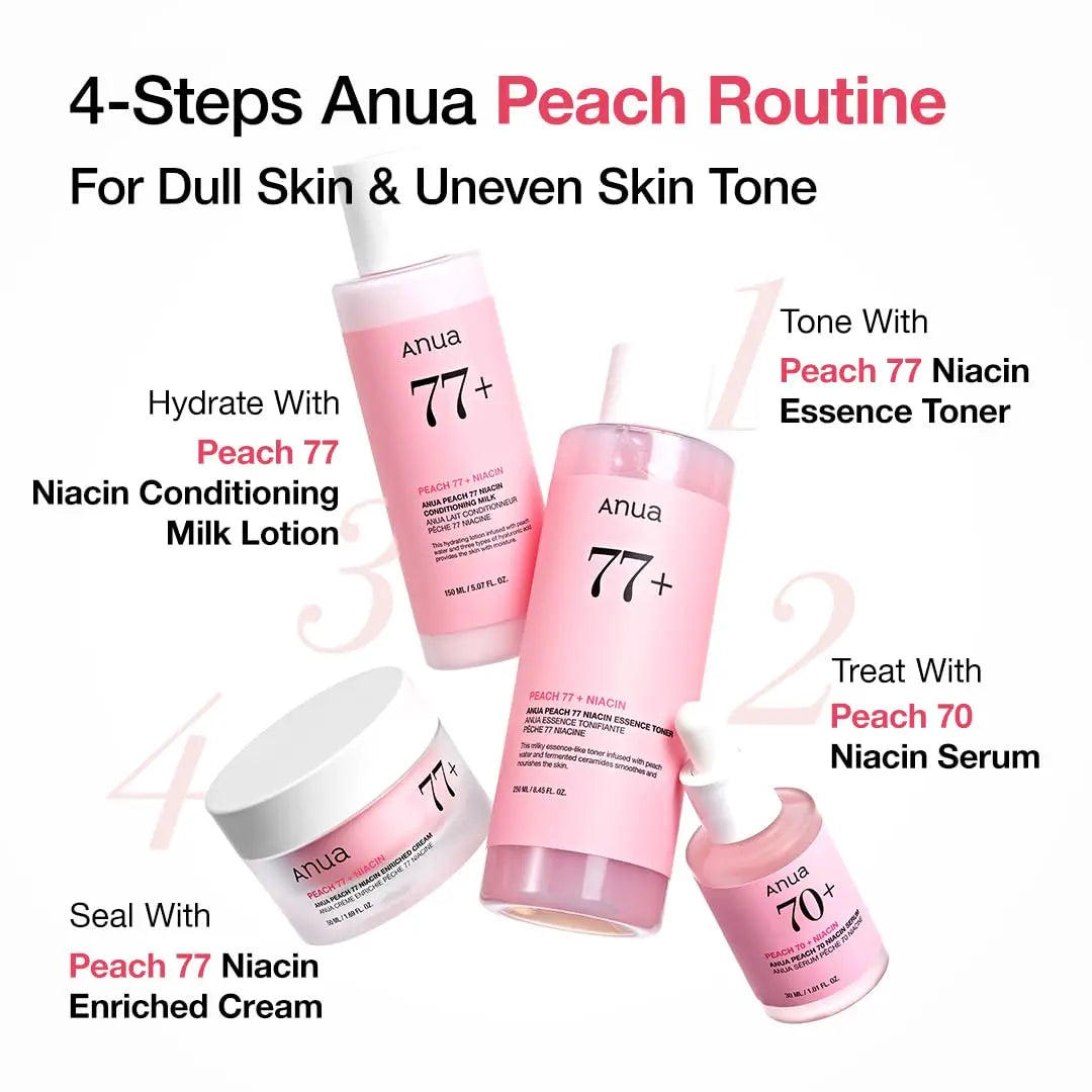 New Anua Hydrating, Moisturizing and Brightening Skin, Improving Dullness and Moisturizing Cream Peach Niacinamide Cream 50ML